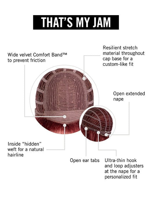 Cap Construction | Basic