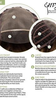 Cap Design | Lace Front | Mono Top | Wefted