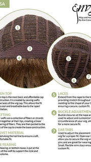 CAP CONSTRUCTION | Basic Cap