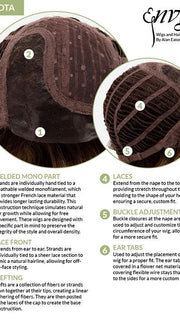 Cap Design | Lace Front | Mono Part | Wefted