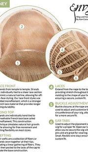 Cap Design | Lace Front | Monofilament Top