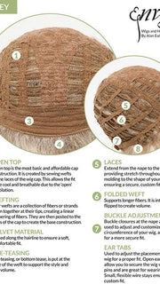 Cap Design | Open Top | Wefted