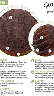 Cap Design | Basic Cap | Wefted