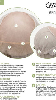 Cap Design | Lace Front | Mono Top | Hand-Tied