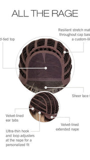 CAP CONSTRUCTION | HAND TIED | LACE FRONT | WEFTED