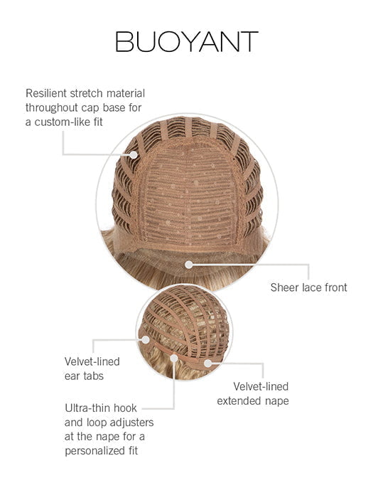 CAP CONSTRUCTION | WEFTED | LACE FRONT 
