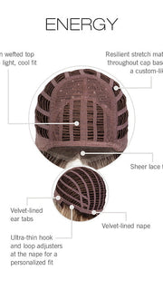 CAP CONSTRUCTION | WEFTED | LACE FRONT