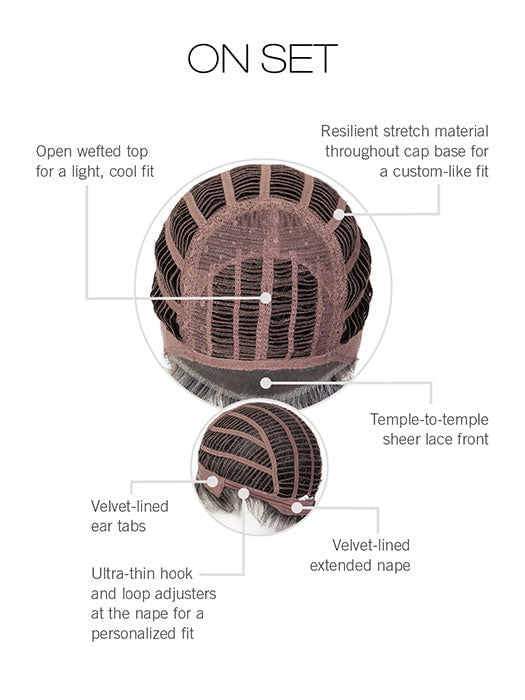 CAP CONSTRUCTION | WEFTED | EXTENDED NAPE