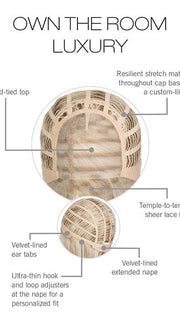 CAP CONSTRUCTION | HAND TIED TOP | WEFTED 