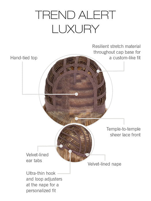 CAP CONSTRUCTION | HAND TIED TOP | WEFTED