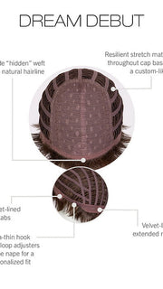 CAP CONSTRUCTION 