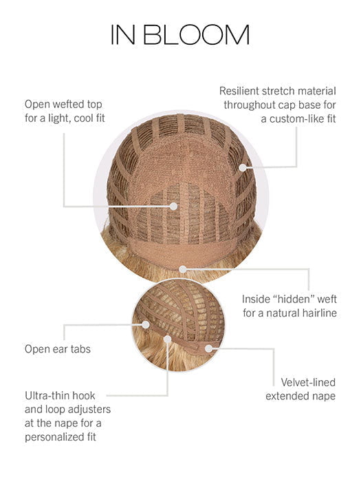 CAP CONSTRUCTION | WEFTED