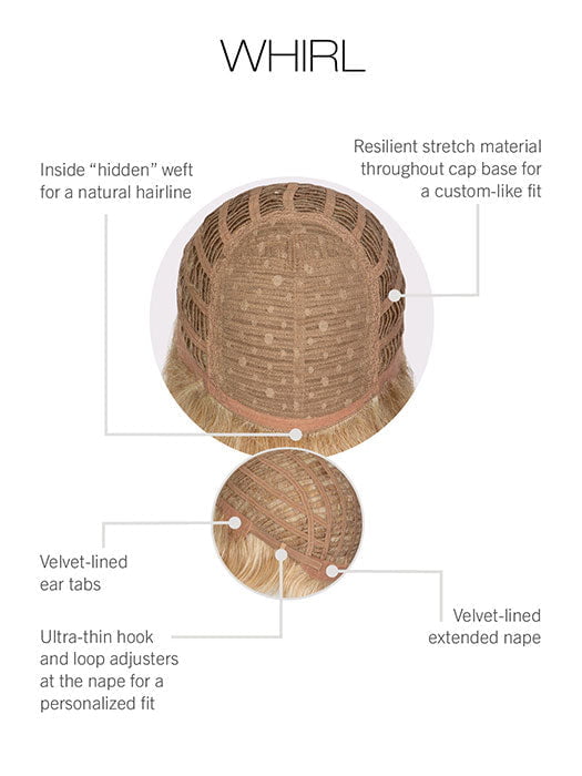 CAP CONSTRUCTION | HIDDEN WEFT FRONT