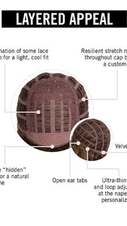 Cap Construction | Wefted | Basic