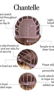 Cap Construction | Lace Front | Lace Top | Wefted