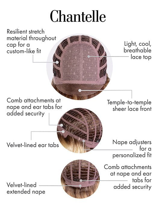 Cap Construction | Lace Front | Lace Top | Wefted