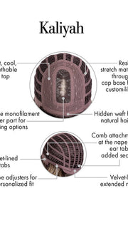 CAP CONSTRUCTION | WEFTED