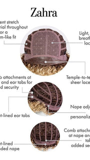 Cap Construction | Lace Front | Lace Top | Wefted