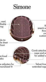 CAP CONSTRUCTION | Lace Front | Wefted