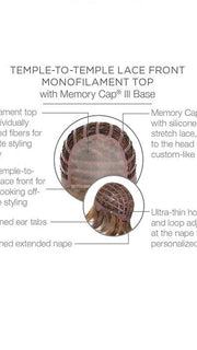 Cap Construction | Lace Front | Monofilament Top | Wefted