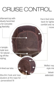 Cap Construction | Lace Front | Monofilament Top | Hand Tied