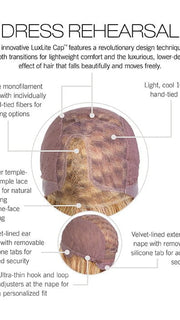 Cap Construction | Lace Front | Monofilament Part | Hand Tied