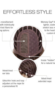 CAP CONSTRUCTION | MONO PART | WEFTED 