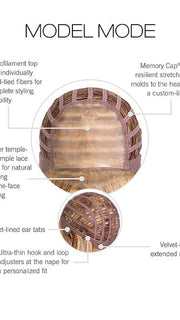 Cap Construction | Lace Front | Monofilament Top | Wefted