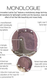Cap Construction | Lace Front | Monofilament Part | Hand Tied
