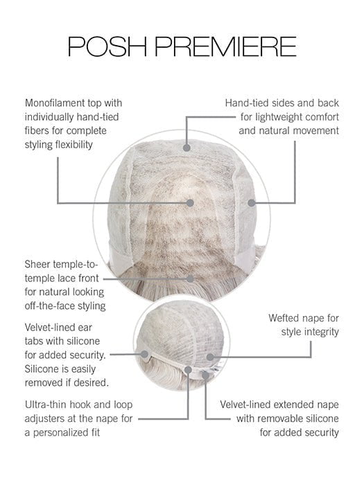 Cap Construction | Lace Front | Monofilament Top | Hand-Tied