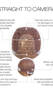 Cap Construction | Lace Front | Monofilament Top | Hand Tied