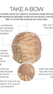 Cap Construction | Lace Front | Monofilament Part | Hand Tied
