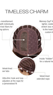 CAP CONSTRUCTION | MONO PART | WEFTED