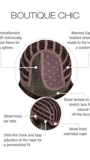 CAP CONSTRUCTION | MONO PART | WEFTED