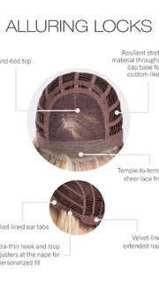 Cap Design | Monofilament Top | Lace Front | Wefted Cap 