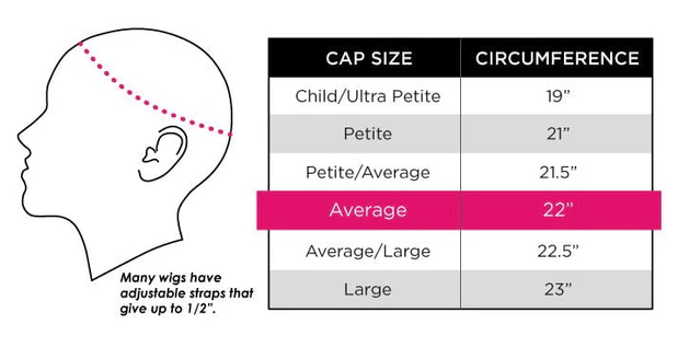 How to Find Your Wig Size