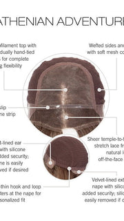 Athenian Adventure | Human Hair Lace Front Wig (Mono Top)
