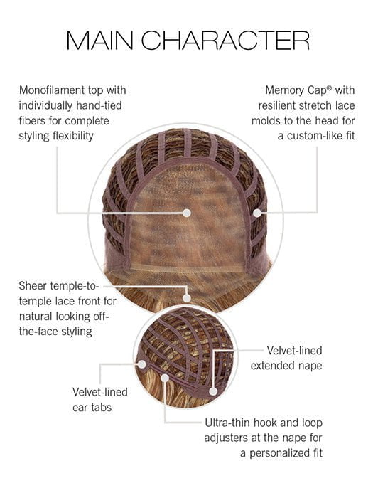 CAP CONSTRUCTION | MONO TOP | LACE FRONT | WEFTED 