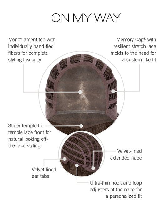 CAP CONSTRUCTION | MONO TOP | LACCE FRONT | WEFTED