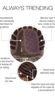 CAP CONSTRUCTION | MONO PART | LACE FRONT | WEFTED
