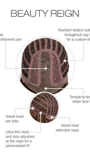 CAP CONSTRUCTION | LACE FRONT | MONO PART | WEFTED