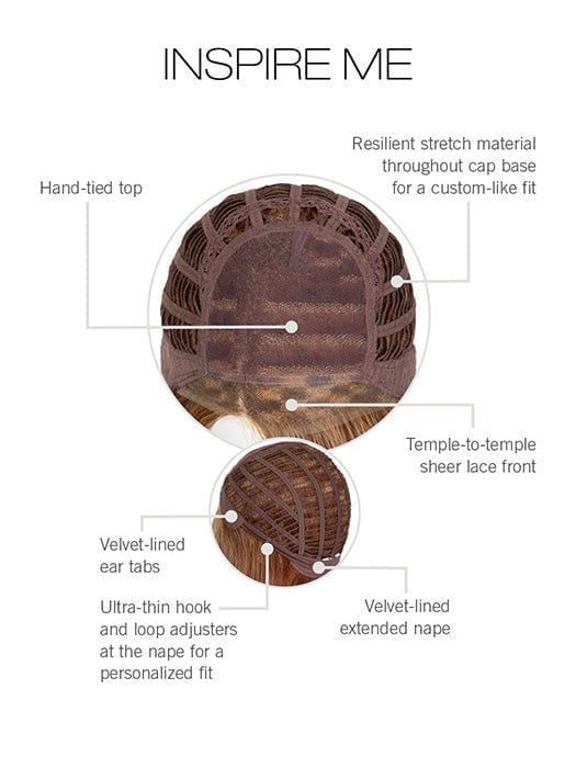 CAP CONSTRUCTION | LACE FRONT | MONO TOP | WEFTED