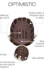 CAP CONSTRUCTION | WEFTED