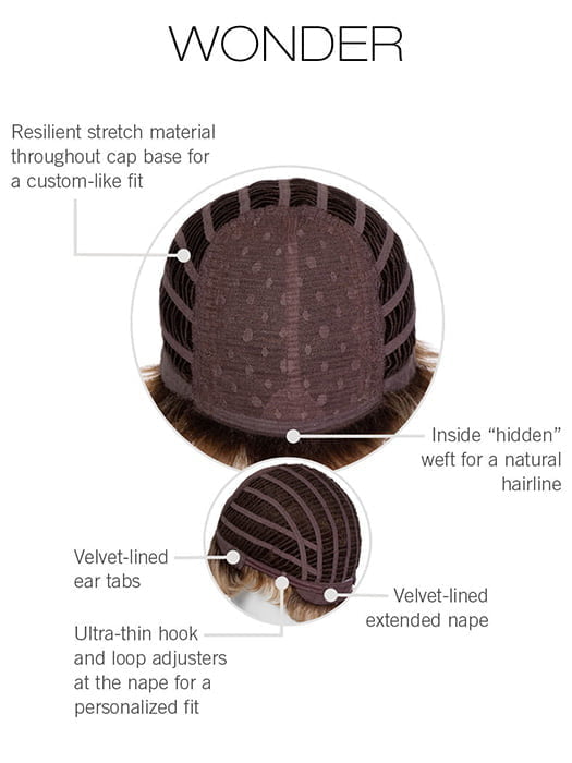 CAP CONSTRUCTION | WEFTED