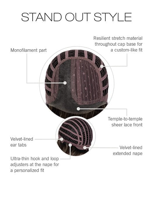 LACE FRONT | LEFT MONOFILAMENT PART | WEFTED