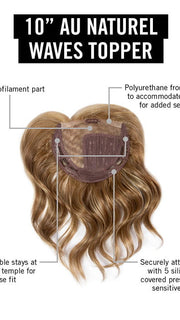 TOPPER CONSTRUCTION | MONOFILAMENT PART | 5 SILICONE-COVERED PRESSURE-SENSITVE CLIPS