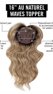 TOPPER CONSTRUCTION | MONOFILAMENT PART | 5 SILICONE-COVERED PRESSURE-CLIPS