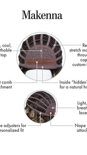 CAP CONSTRUCTION |  3/4 CAP WEFTED 
