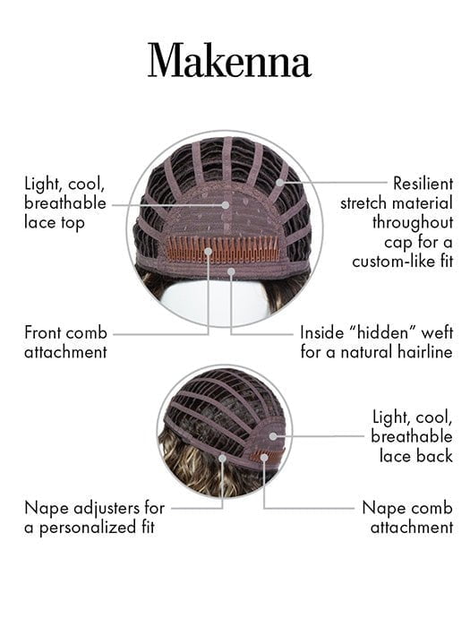 CAP CONSTRUCTION |  3/4 CAP WEFTED 