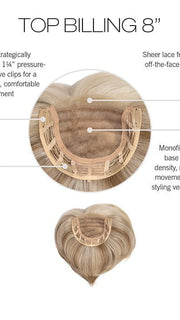 Top Billing 8" Cap Construction